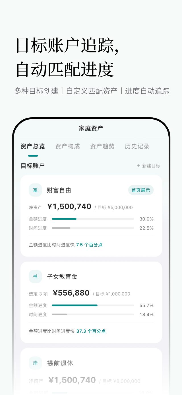 目标账户追踪,自动匹配进度
